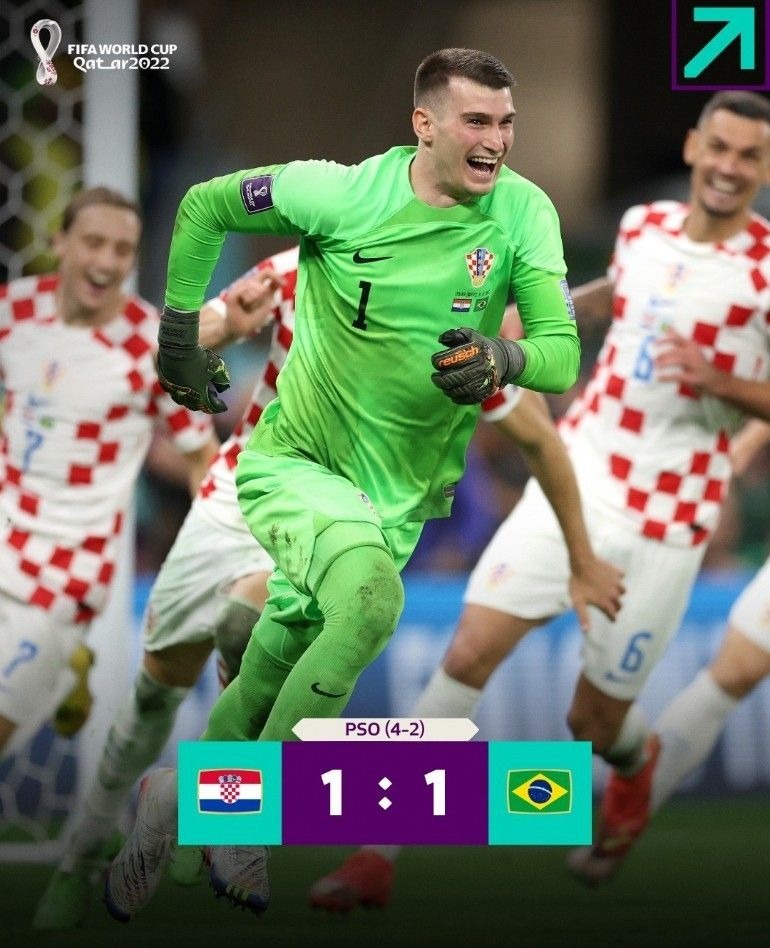 Kejutan! Kroasia Bungkam Brazil, Luca Modric dkk Lolos Semifinal Piala Dunia 2022 Qatar /